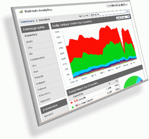 refresh_analytics_screenshot