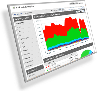 refresh_analytics_screenshot